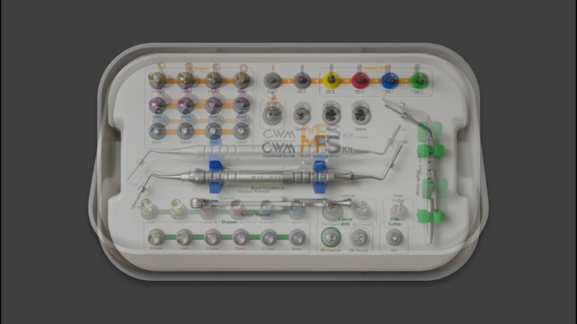 Multi Functional Sinus Kit MFS از برند کاول مدی کیم کارداشیان