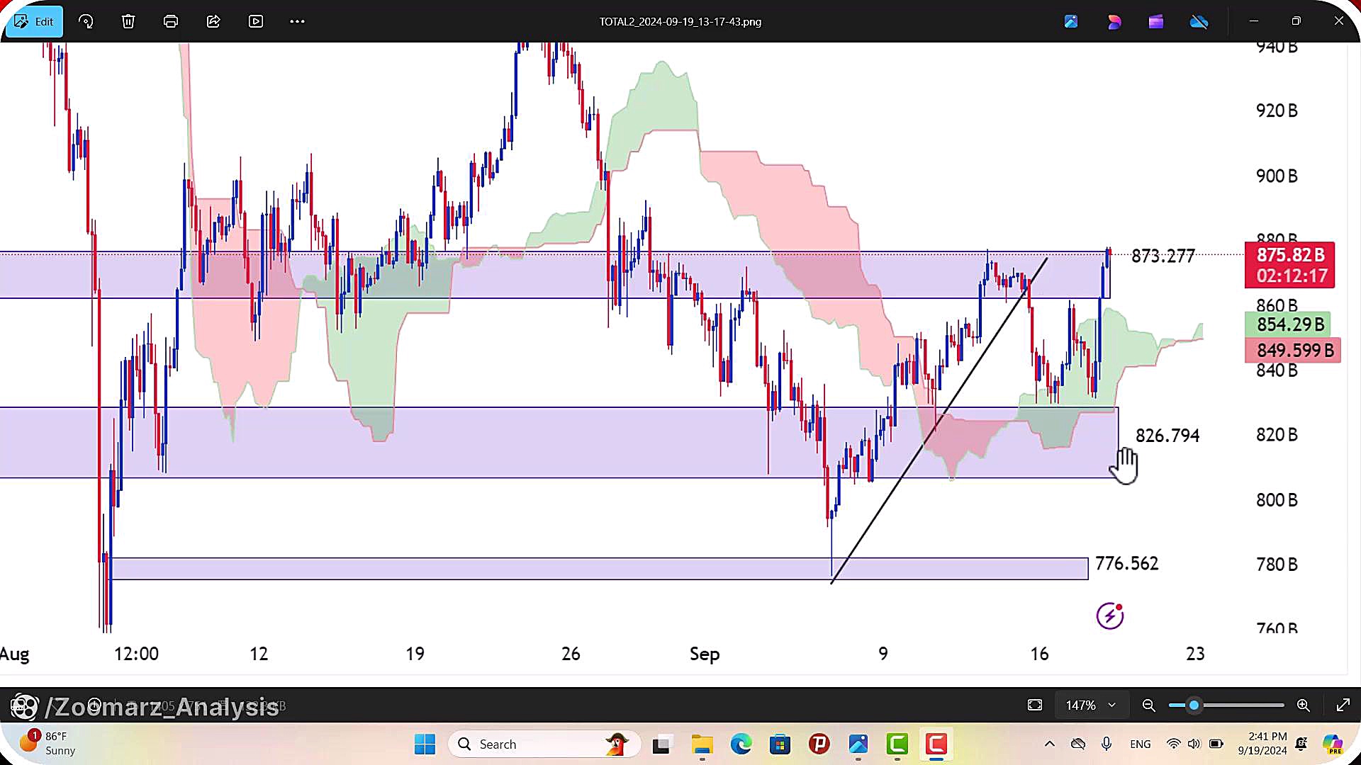 تحلیل , ارز , بیت , کوین , شهریور , 1403
https: , zoomarz , com , bitcoin-analysis