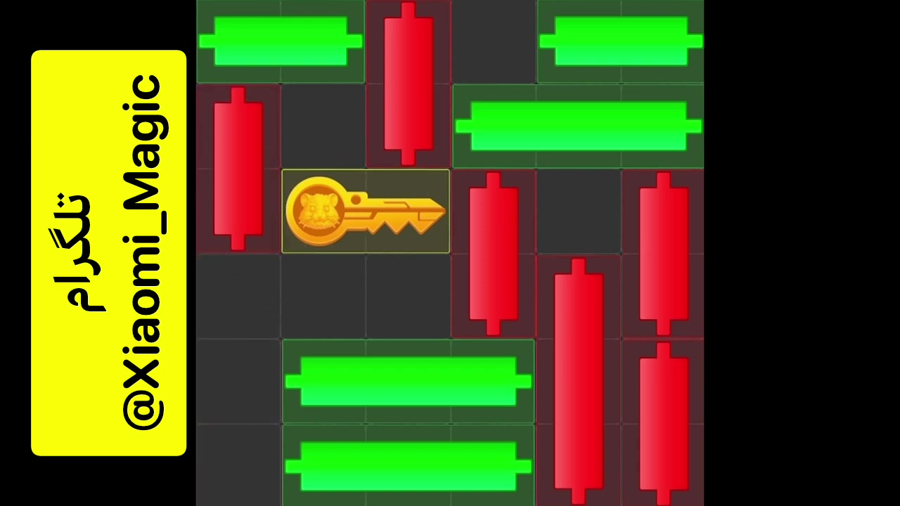 آموزش حل معمای کلید همستر امروز 31 شهریور / جواب مینی گیم همستر امروز 31 شهریور