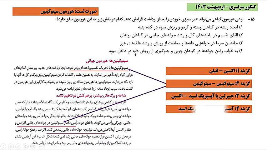 تحلیل تست «۱۵» کنکور زیست شناسی اردیبهشت ۱۴۰۳ PVRژنتیک پزشکی پیشرفته