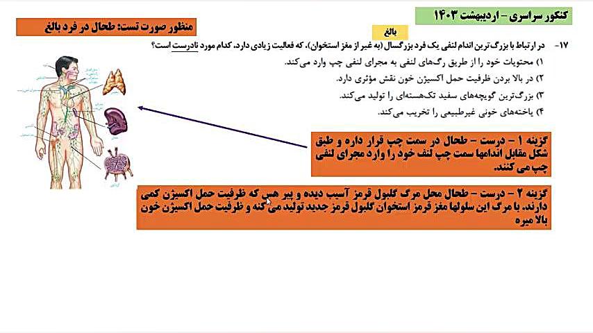 تحلیل تست «۱۷» کنکور زیست شناسی اردیبهشت ۱۴۰۳ دیگو مارادونا