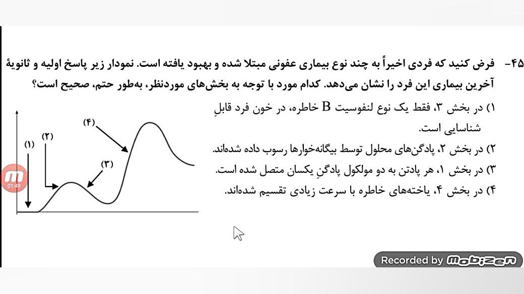 تحلیل تست «۴۵» کنکور زیست شناسی اردیبهشت ۱۴۰۳ لبرون جیمز