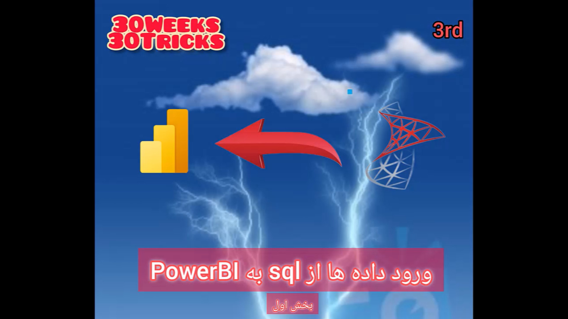 ورود داده ها از SQL به PowerBI