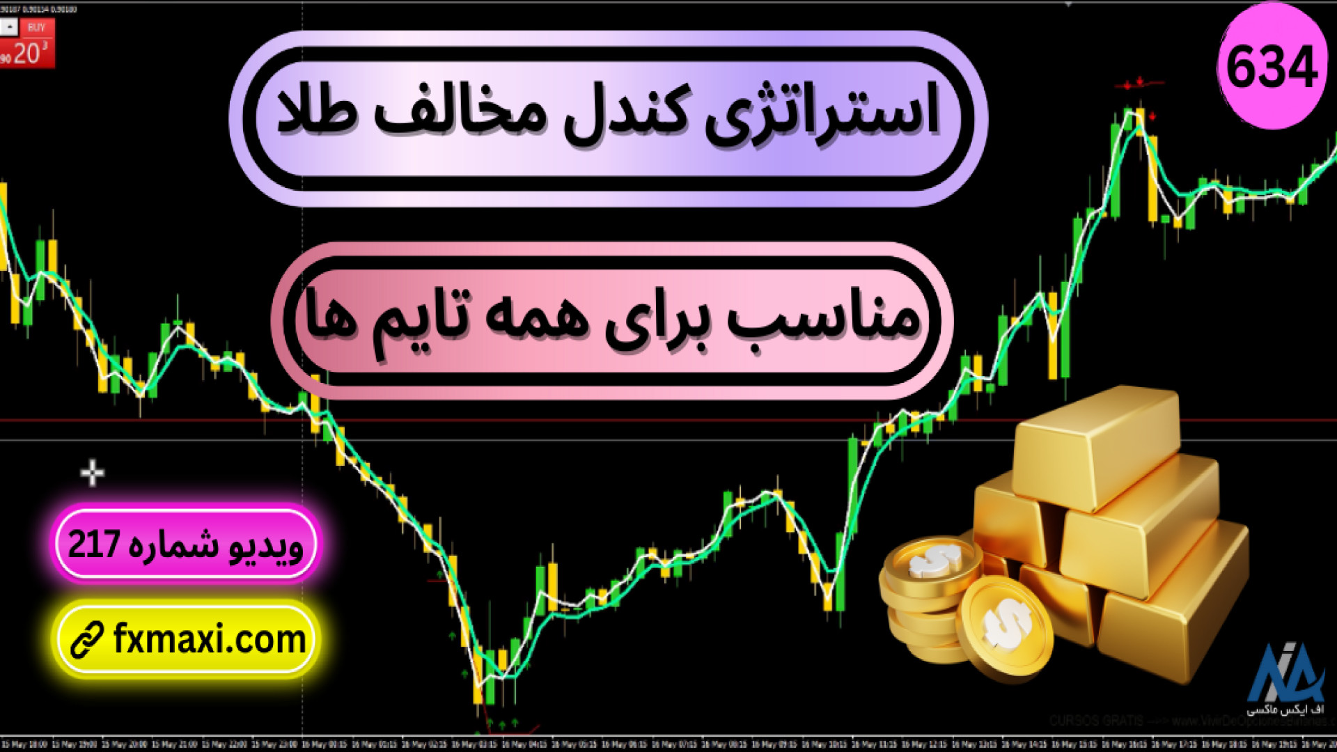 آموزش , استراتژی , کندل , مارابوزو , طلا , – , وین , ریت , | , ویدئو , کانال , سیگنال , طلا: , https: , fxmaxi , com , signal-gold , مخالف , goldstrategy-candle-against-574 , معاملاتی , gold-strategies , ارتباط , کارشناسان , اف , ایکس , ماکسی: , telegram , معرفی , سیستم , سوپرگین , فیلتر , عصبی , معاملات , معناست , روند , اصلی , بازار , شناسایی , معامله , جهت , هستید , توان