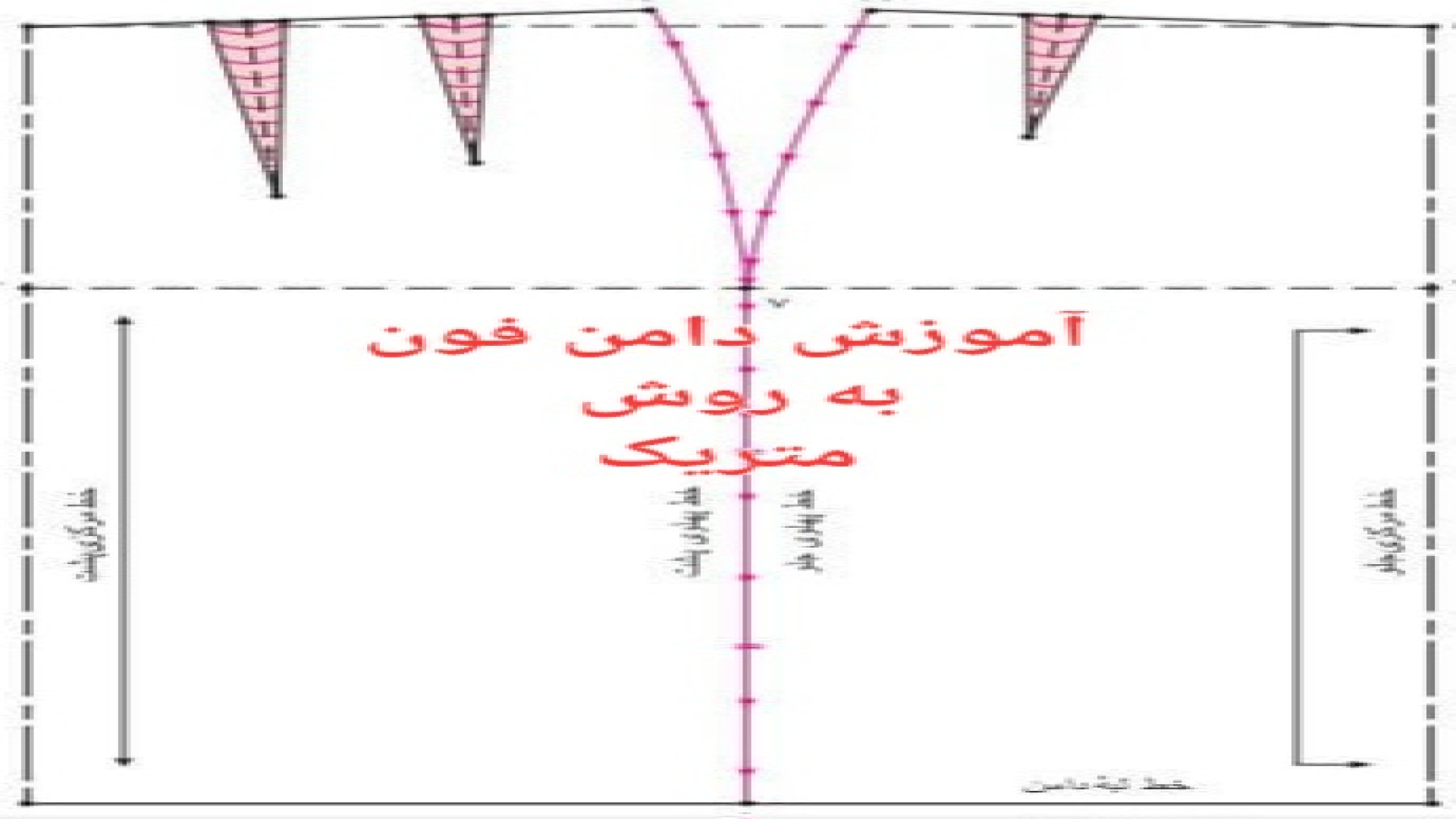 آموزش الگوی دامن فون به روش متریک دهم خیاطی لباس شب و عروس و طراحی دوخت Spatial Transcriptomics