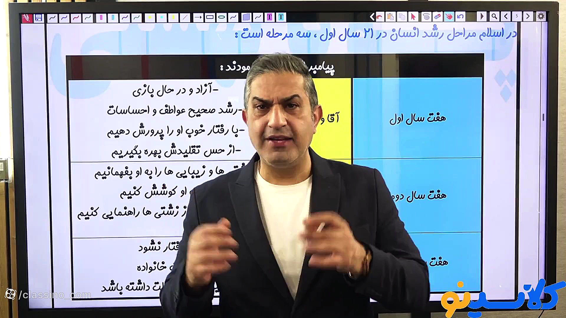 جلسه اول come back روان شناسی انسانی یازدهم استاد پویا بهشتی 1404 پروتز دندان