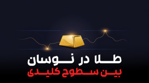 نوسانات , طلا , سطوح , کلیدی , | , تحلیل , روند , آینده , نوسان , کلیدی؛ , حرکت , بزرگ , است؟
قیمت , اخیر , انتظار , سرمایهگذاران , منتظر , تصمیمات , اقتصادی , مهم , دادههای , صعودی , بازمیگردد , ادامه , داشت؟ , ویدیو , کاملی , وضعیت , فعلی , سناریوهای , احتمالی , پیشروی , بازار , ارائه , دریافت , تحلیلهای , بازارهای , جهانی , بهروزترین , اخبار , کانال , سابسکرایب , زنگوله , بزنید! , #تحلیل_طلا , #نوسانات_طلا , #بازار_جهانی , #تحلیل_تکنیکا