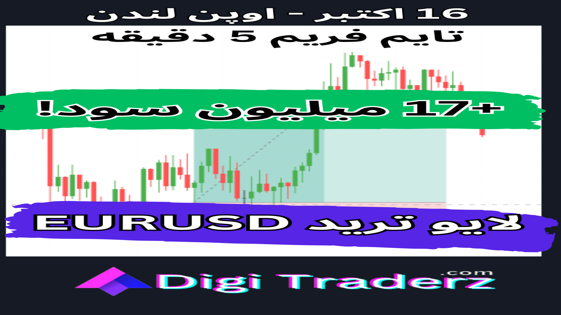 لایو , ترید , فارکس , یورو , دلار , (EURUSD) , * , فول , تارگت! , اوپن , لندن-16 , اکتبر
توی , کامنت , برام , بنویس , معامله , رو , استراتژی , خودت , تونستی , بگیری , نه؟

#لایو_ترید , #لایو_ترید_فارکس