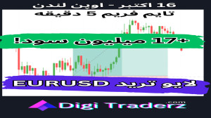 لایو , ترید , فارکس , یورو , دلار , (EURUSD) , * , فول , تارگت! , اوپن , لندن-16 , اکتبر
توی , کامنت , برام , بنویس , معامله , رو , استراتژی , خودت , تونستی , بگیری , نه؟
#لایو_ترید , #لایو_ترید_فارکس