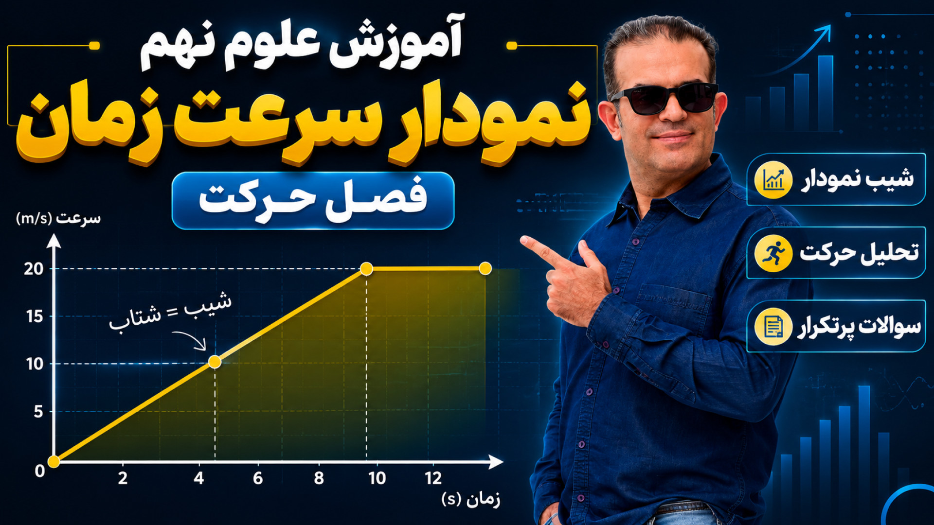 آموزش علوم نهم نمودار سرعت زمان فصل حرکت استاد محزون