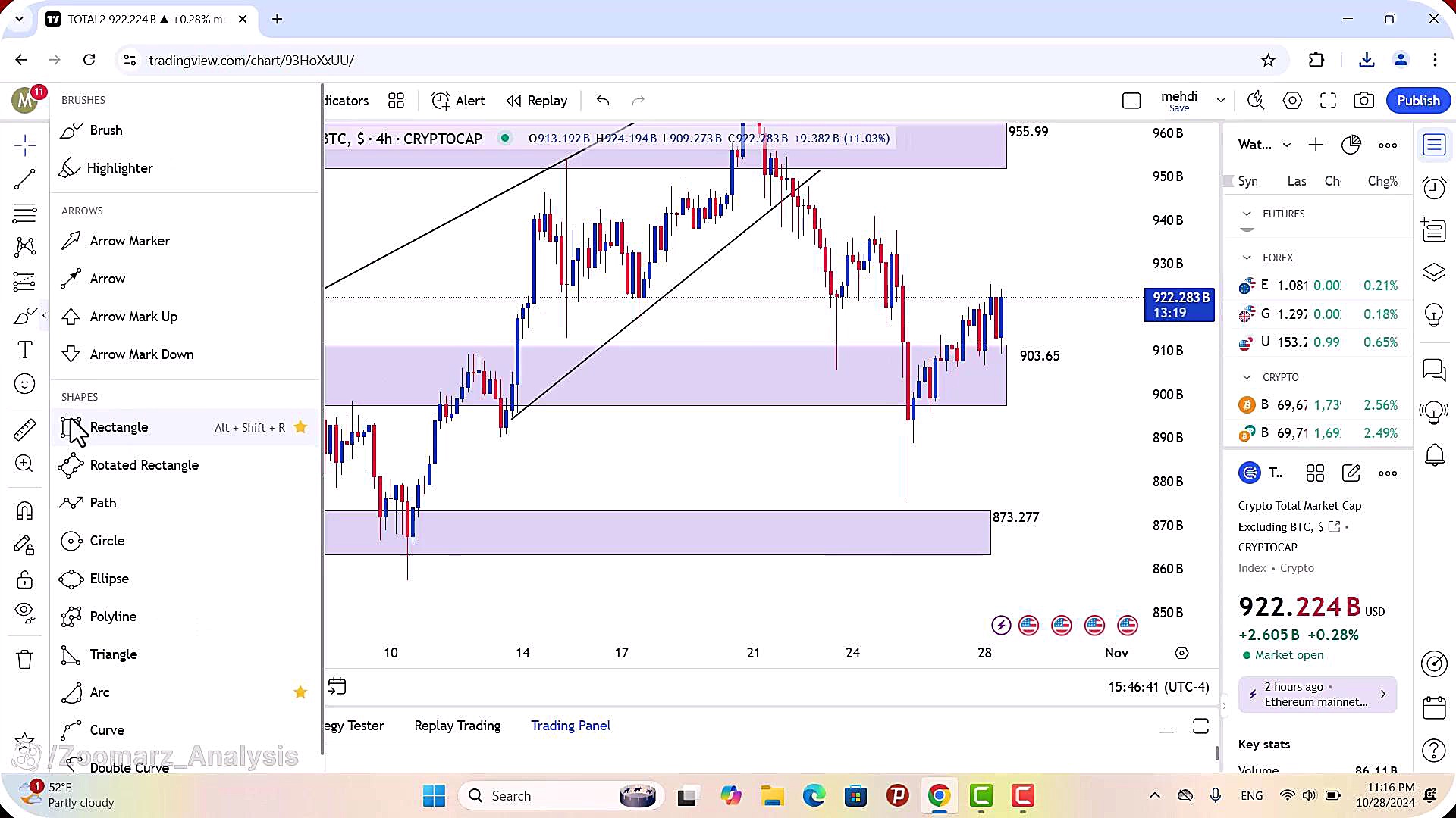 تحلیل , بیت , کوین , آبان , 1403
https: , zoomarz , com , bitcoin-analysis