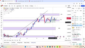 تحلیل , اونس , جهانی , طلا , آبان , 1403
https: , zoomarz , com , xau-analysis