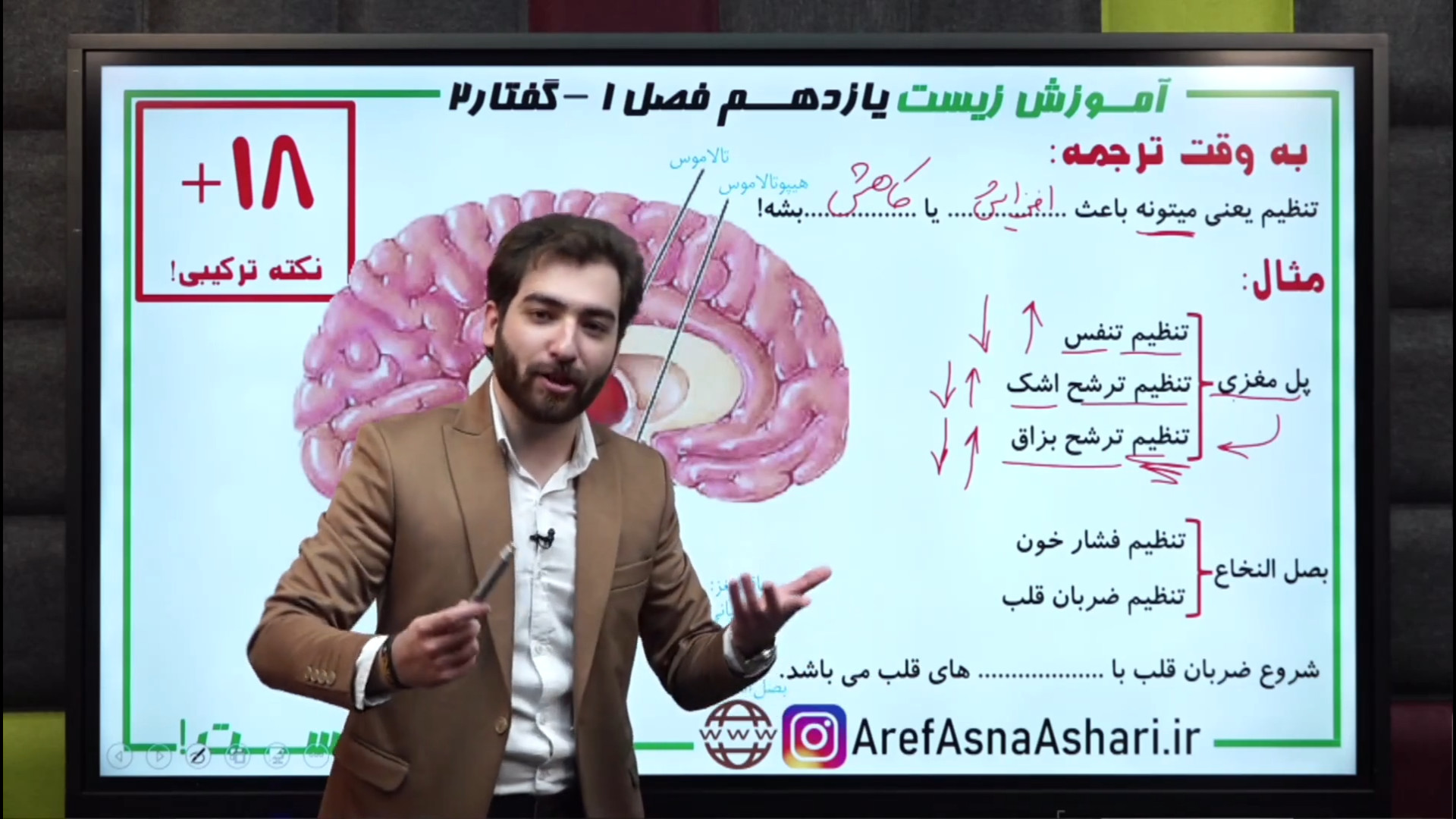 آموزش و تدریس زیست یازدهم فصل 1 گفتار 2 دستگاه عصبی مرکزی - عارف اثناعشری کامپوزیت ونیر
