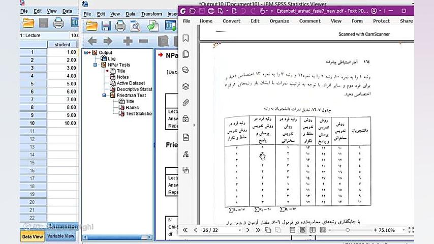 روش فریدمن در نرم افزار Spss دکتر مهدی اشرفی بافقی