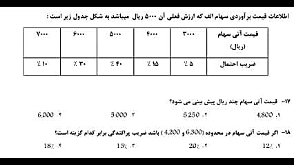 سوال 17و18 نیمسال اول 1401-1400 مدیریت ما لی 1 دانشگاه پیام نور کیم کارداشیان