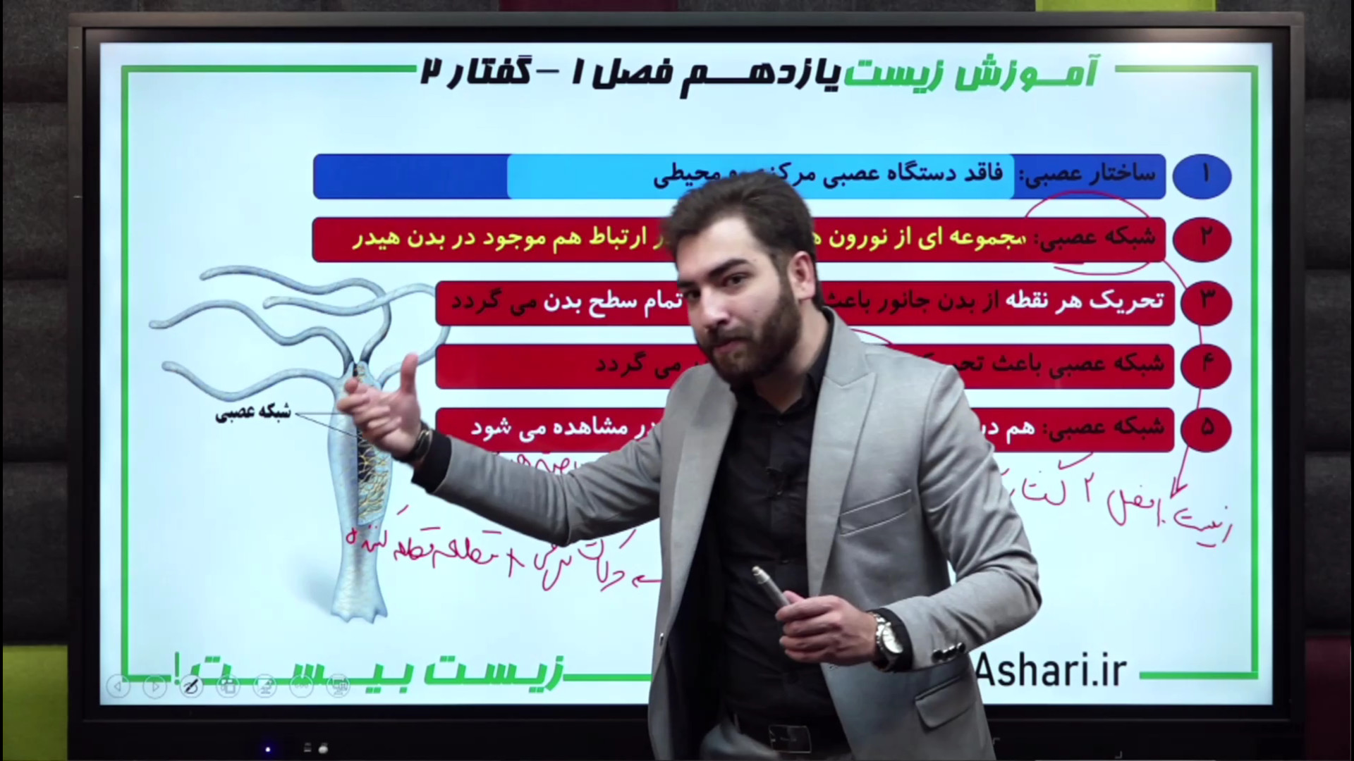 آموزش و تدریس زیست یازدهم فصل۱ گفتار۲ دستگاه عصبی جانوران - عارف اثناعشری مزوتراپی
