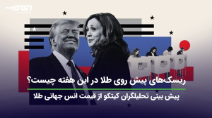 ریسک , طلا , هفته , چیست؟ , (پیش , بینی , قیمت , طلا) , تحلیلگران , سایت , کیتکو , روند , انس , جهانی , بازارهای , بررسی , نظرات , قسمت , کامنت , اشتراک , بگذارید , اطلاع , آخرین , اخبار , صنف , جواهر , میتوانید , وبسایت , نشانی , https: , tabangohar , com , مراجعه