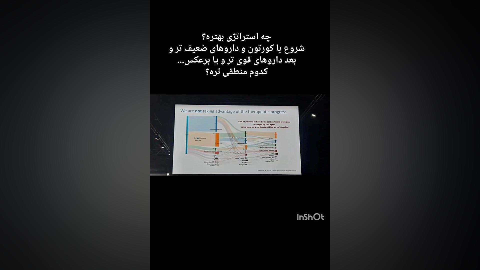 انواع استراتژی درمان بیماری التهابی روده (کرون و کولیت اولسروز) دكتر عليرضا سيما