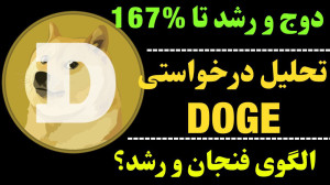تحلیل , دوج , کوین , | , DOGE , احتمال , رشد , بلندمدت , هولد , خوب , است؟ , ارز , خبر , مقاومت , مهم , تایم , هفتگی , دادیم , صورتی , قدرت , پشت , سر , بگذارد , میتواند , قلههای , جدیدی , فتح , تاچ , نظر , دوچ , اصلاح , موقعیت , خرید , خریداران , لند , مدت , مهیا , میکند , جهت , مشاهده , جزئیات , ویدیوی , تحلیلی , تماشا , , **
کانال , تلگرام , کاراکو:
https: , KARACO2022
***
این , ویدئو , گروه , کاراکو , تهیه , امیدوارم , براتون , مفید , باشه , Thanks , for , watching , KARACO , video
***
کلمات , کلیدی:
#DOGECO