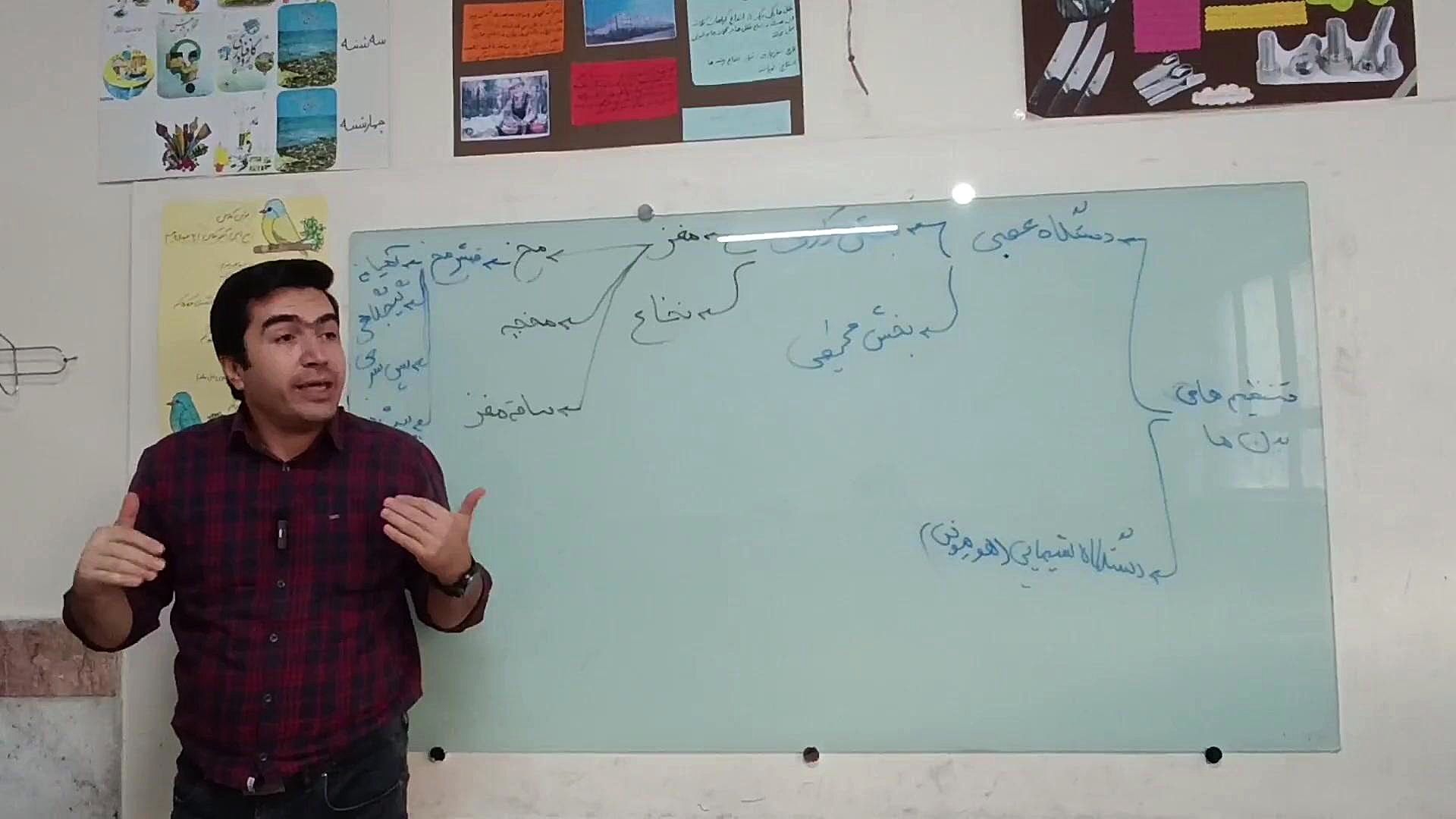 آموزش مفهومی علوم هشتم فصل چهارم قسمت اول مدرس: دکتر رضا عسگری کانال آموزشی دکتر رضا عسگری