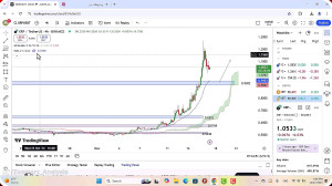 تحلیل , ریپل , آبان , 1403
https: , zoomarz , com , xrp-analysis