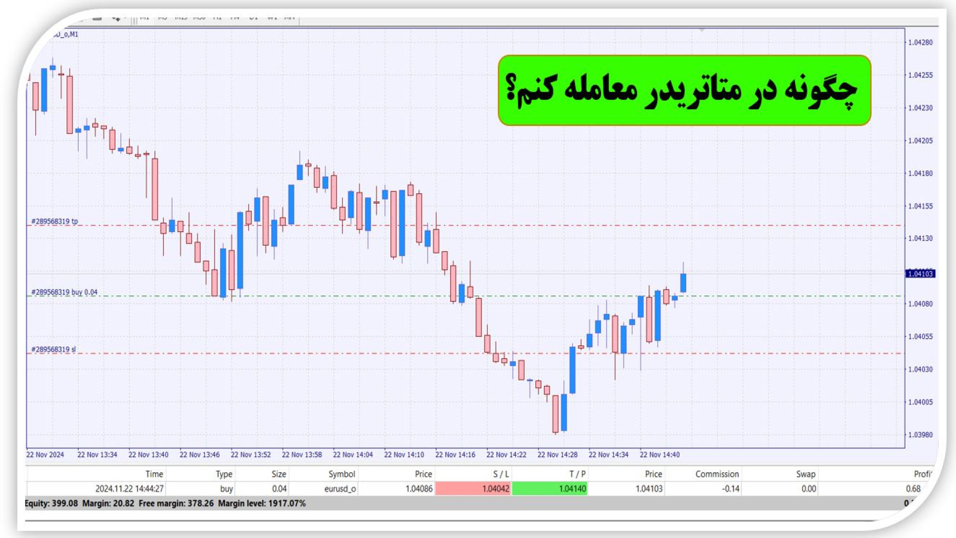 خرید و فروش در متاتریدر | چطور بای و سل بزنم؟ buy sell | آموزش بلیچینگ دندان