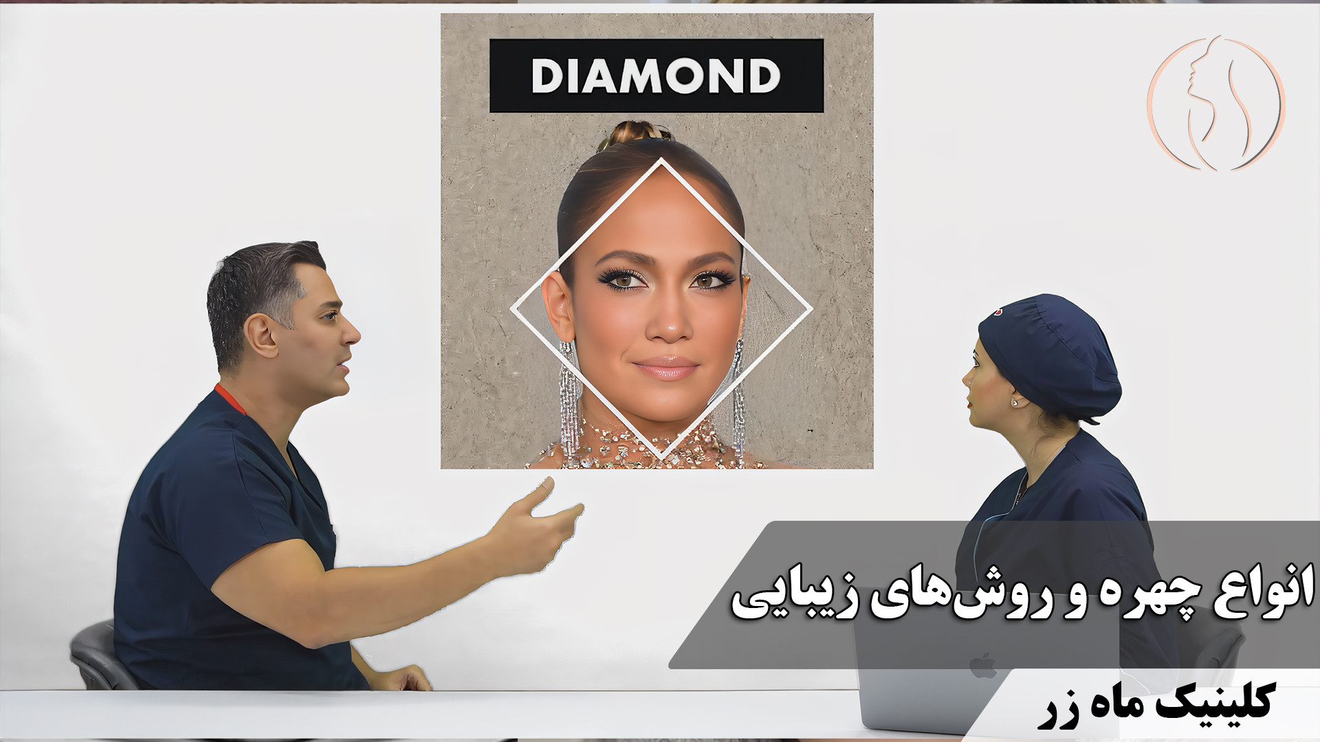 انواع چهره و روش‌های زیبایی ( هفته‌نامه شماره ۱ کلینیک پوست، مو، و لیزر ماه زر ) کاندسارتان