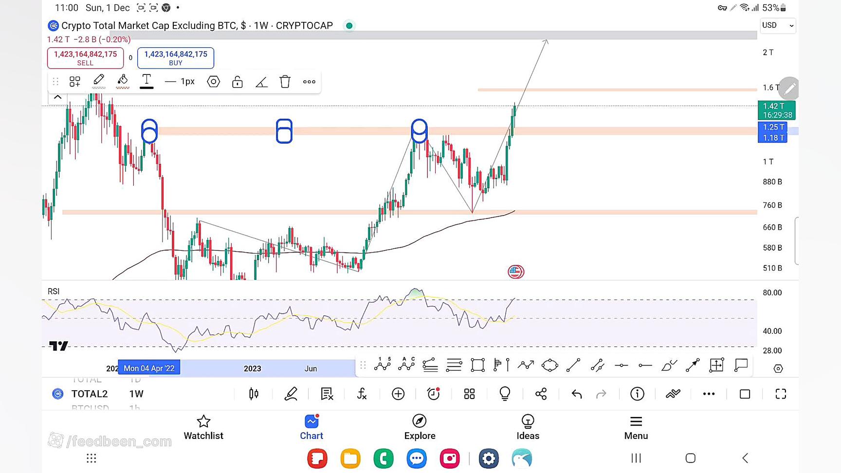 تحلیل , DOT , پولکادات , ۱۱ , آذر