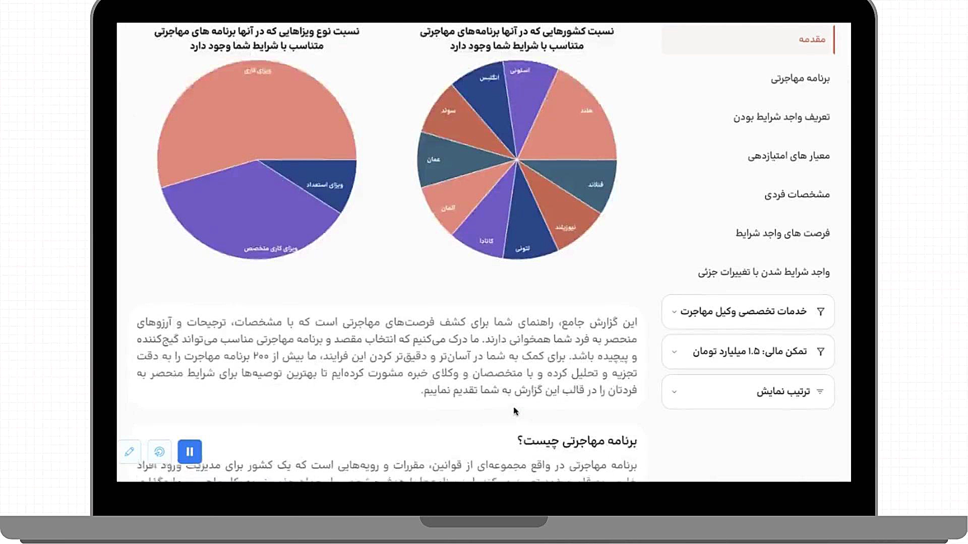 گزارش مهاجرتی شخصی‌سازی‌شده دیرکشن در یک نگاه هپروتی