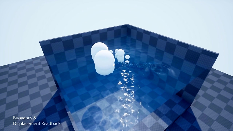 UE4 - Interactive Water