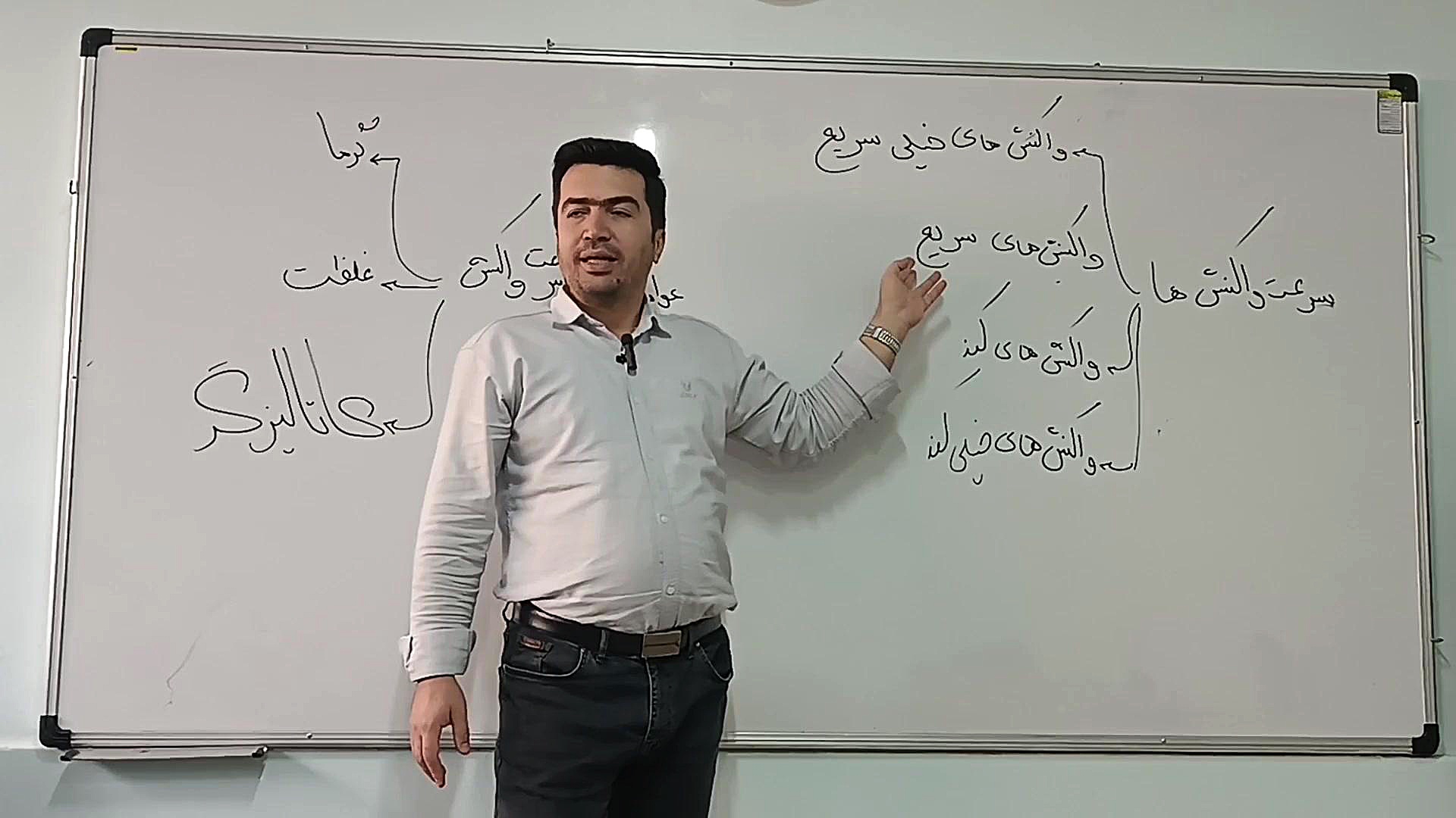 آموزش مفهومی پودمان دوم شیمی هنرستان ( سرعت واکنش ها) مدرس: دکتر رضا عسگری کانال آموزشی دکتر رضا عسگری