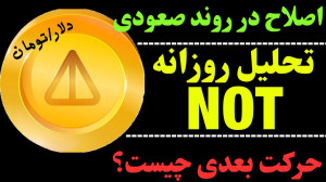 نات , کوین , روند , صعودی , | , تحلیل , NOT , حرکت , بعدی , رشد , ادامه , دارد؟ , ارز , رسیدن , مقاومت , هفتگی , خودش , اصلاحی , ممکن , رو , باقی , امکان , شکست , مهیا , میکند , ورود , زود , جهت , مشاهده , جزئیات , ویدیوی , تحلیلی , تماشا , , **
کانال , تلگرام , کاراکو:
https: , KARACO2022
***
این , ویدئو , گروه , کاراکو , تهیه , امیدوارم , براتون , مفید , باشه , Thanks , for , watching , KARACO , video
***
کلمات , کلیدی:
#NOTCOIN , #نات_کوین , #ناتکوین , #تحلیل_روزانه_ناتکوین , #NOT