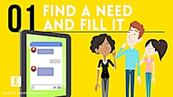 چگونه یک کسب و کار آنلاین را ر...