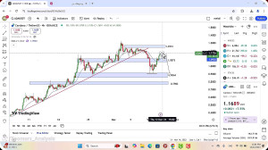 تحلیل , کاردانو , آذر , 1403
https: , zoomarz , com , ada-analysis