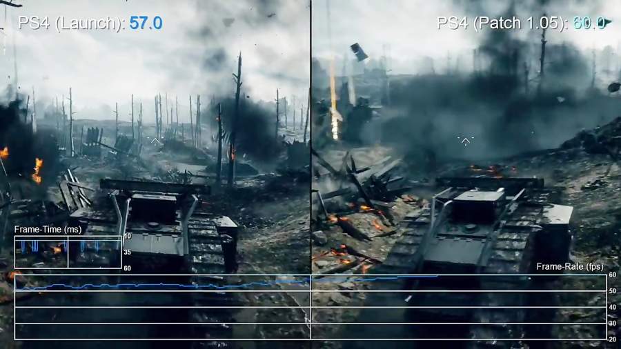 مقایسه فریم ریت بازی Battlefield 1 Patch 1. 05