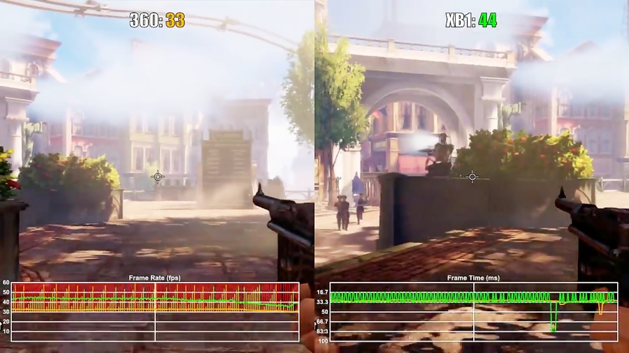 مقایسه فریم ریت بازی Bioshock Infinite XO vs X360
