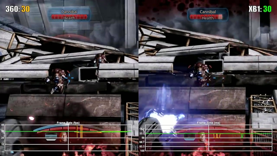 مقایسه فریم ریت بازی Mass Effect 3 XO vs X360
