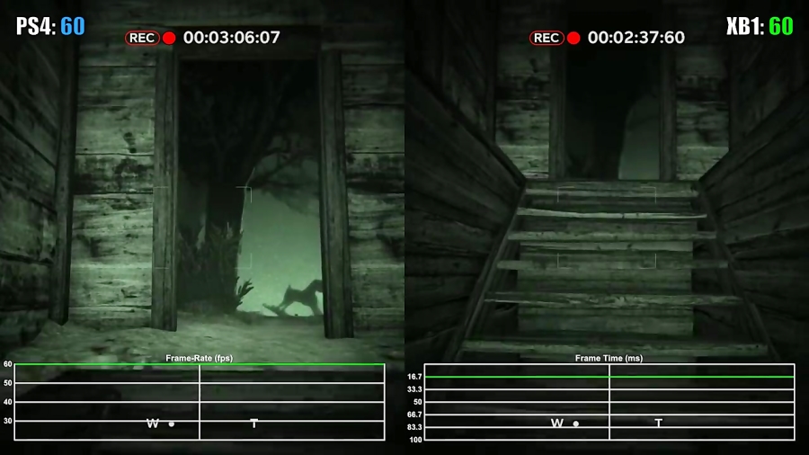 مقایسه فریم ریت بازی Outlast 2 Demo PS4 vs XO