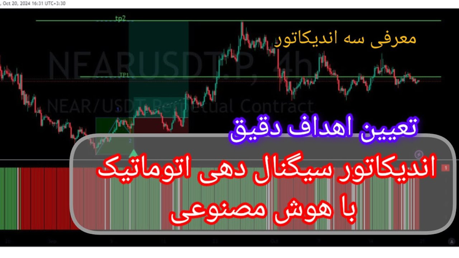 هوش مصنوعی جدید اندیکاتور سیگنال دهی بای و سل اتوماتیک تریدینگ ویو ﷼ بلیچینگ