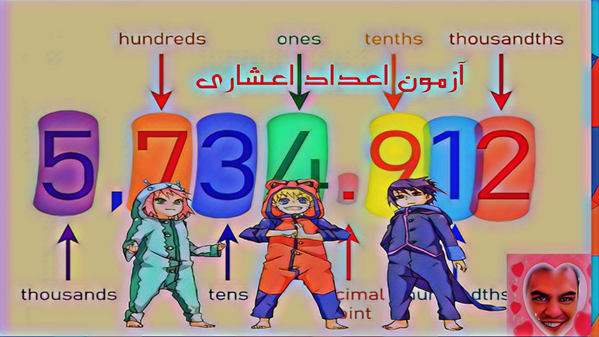 آزمون فصل سوم ریاضی ششم،اعداد اعشاری بیماری پلی‌سیتمی ورا