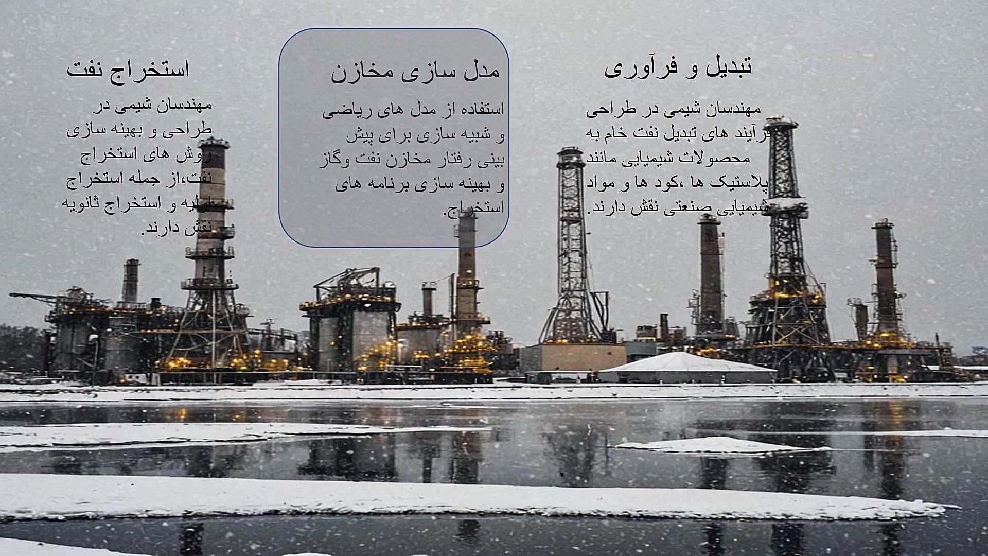 صنعت نفت بلاگر