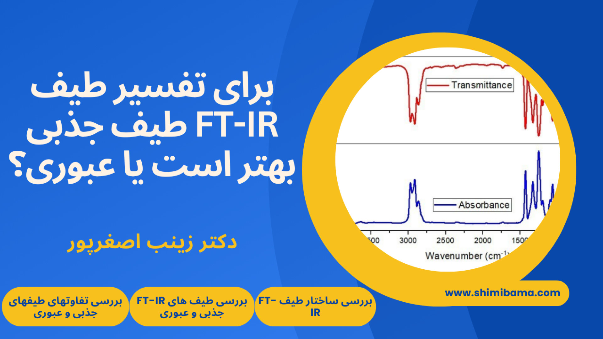 برای تفسیر طیف FT-IR طیف جذبی بهتر است یا عبوری؟ جعفر خوشخواب