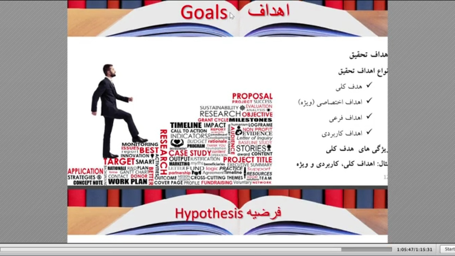 کارگاه روش تحقیق علوم زیستی پارت دوم تست تحریک ACTH