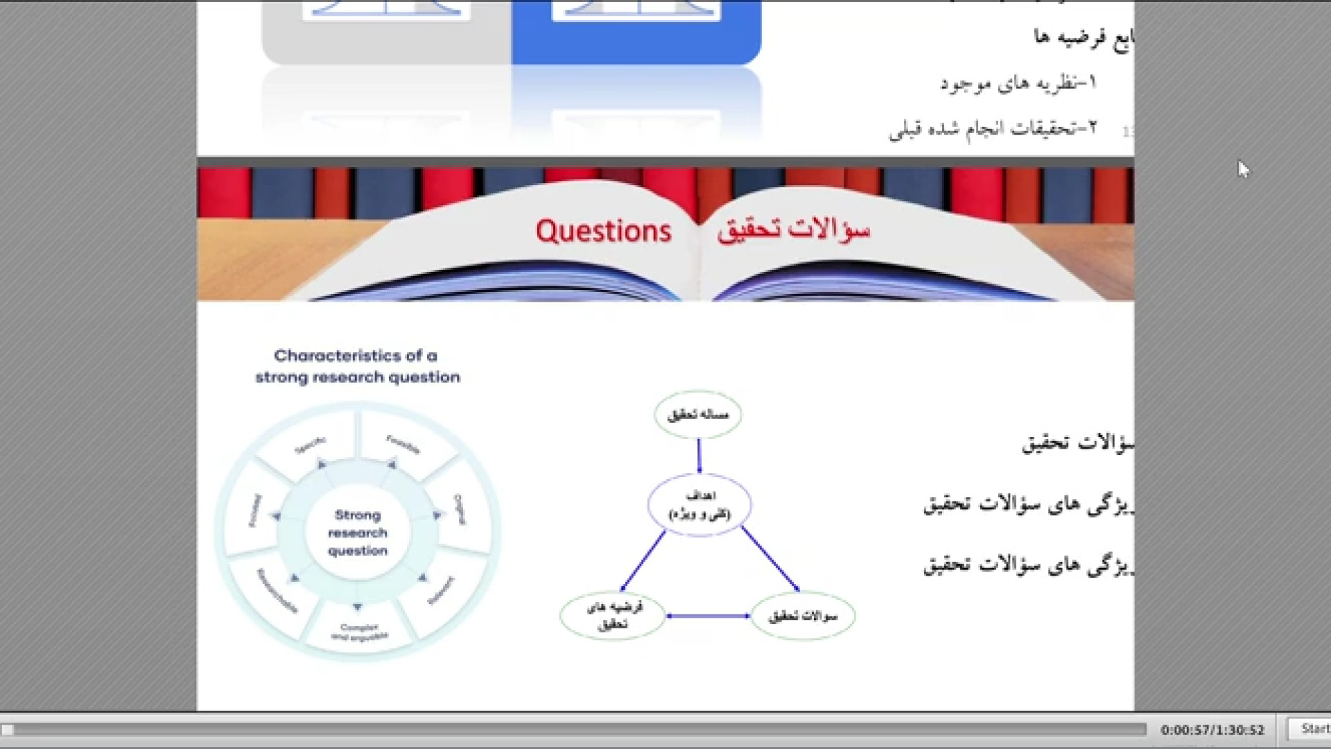 کارگاه روش تحقیق علوم زیستی پارت چهارم کاردیومگالی