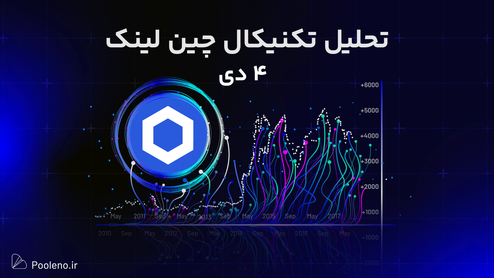 تحلیل , تکنیکال , چین , لینک , دی , ۱۴۰۳ , | , بینی , روند , قیمت , LINK , ویدیو , صرافی , ارزدیجیتال , پول , نو , ریپل , تاریخ , می‌پردازیم , بررسی , نمودارها , شاخص‌های , کلیدی , احتمالی , پیش‌بینی , نقاط , مهم , حمایت , مقاومت , شناسایی , می‌کنیم , سرمایه‌گذاری , ارزهای , دیجیتال , علاقه‌مند , هستید , می‌خواهید , آخرین , تحولات , بازار , مطلع , شوید , دست , ندهید , دریافت , به‌روزترین , اخبار , تحلیل‌های , ارز , کانال , pooleno