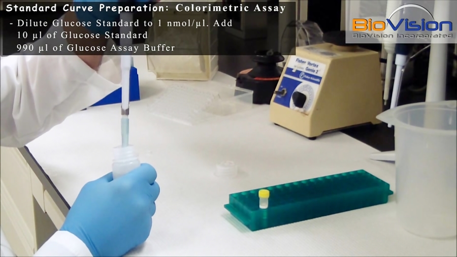 Glucose Assay Kit Protocol (Colorimetric) Video BioVision, Inc.