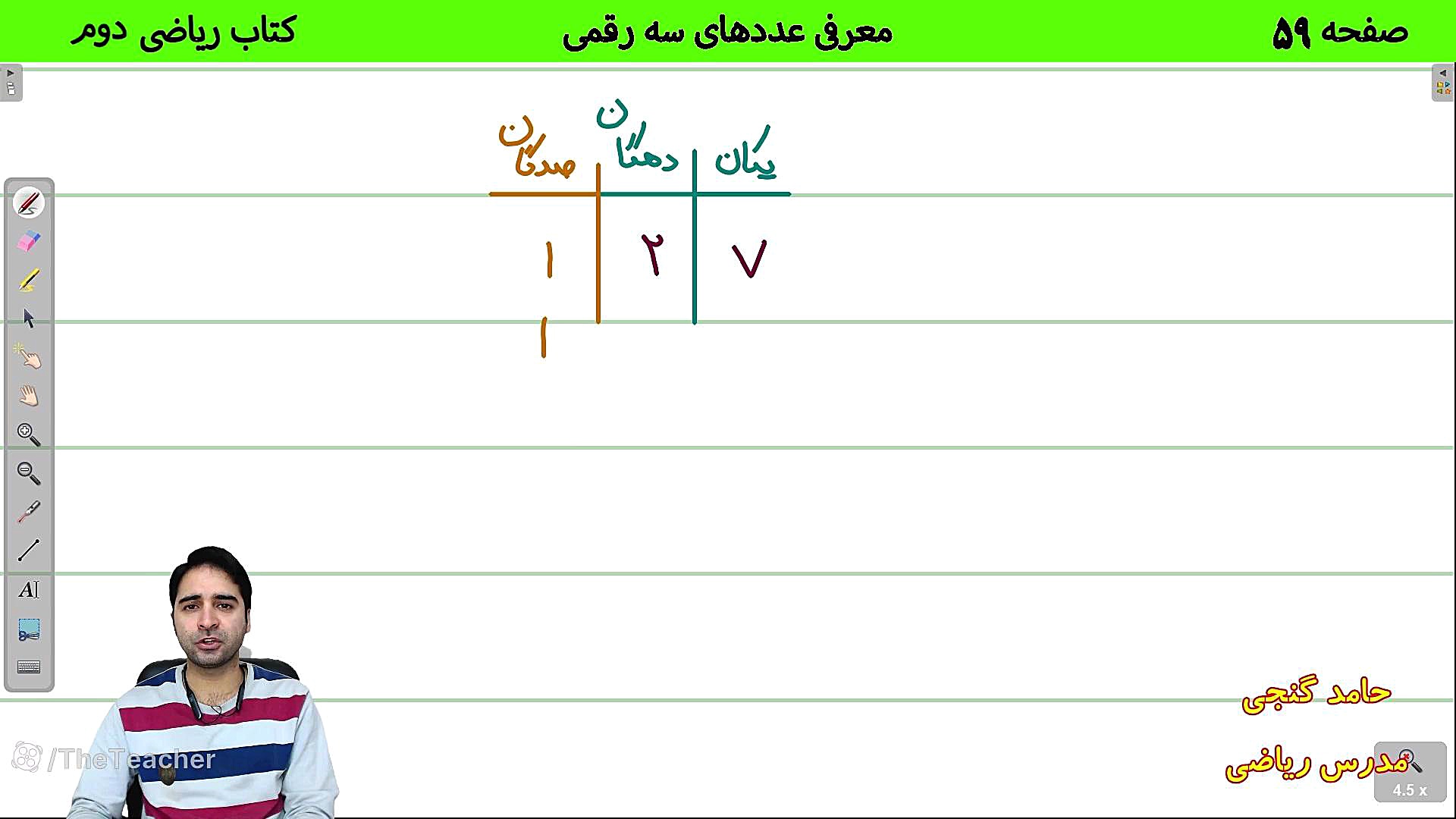 حل ریاضی دوم صفحه 59 - معرفی عددهای سه رقمی (حامد گنجی) زمان627ثانیه