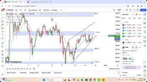 تحلیل , بایننس , کوین , دی , 1403
https: , zoomarz , com , bnb-analysis