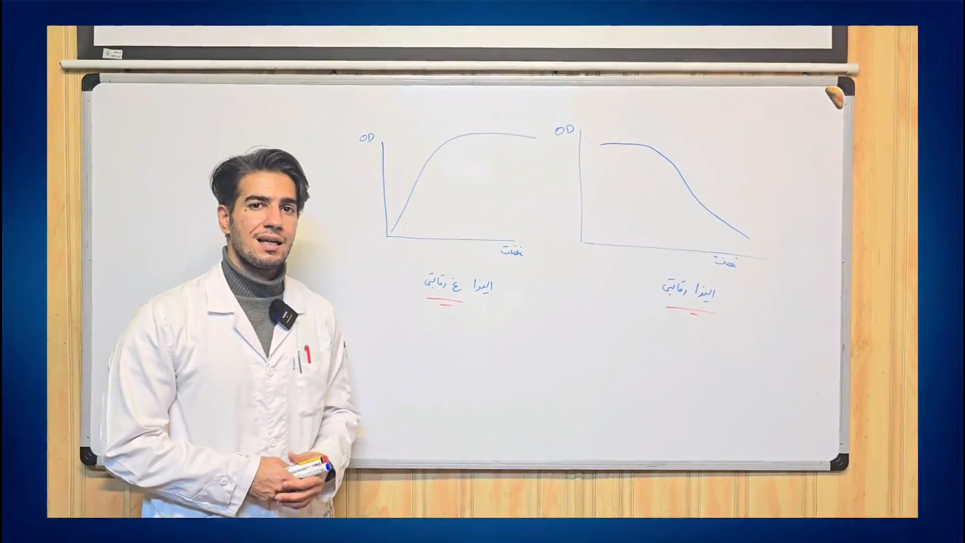 آنالیز داده های الایزای رقابتی احمدرضا عابدزاده
