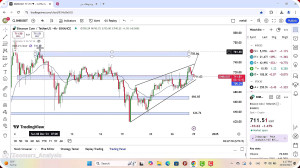 تحلیل , بایننس , کوین , دی , 1403
https: , zoomarz , com , bnb-analysis